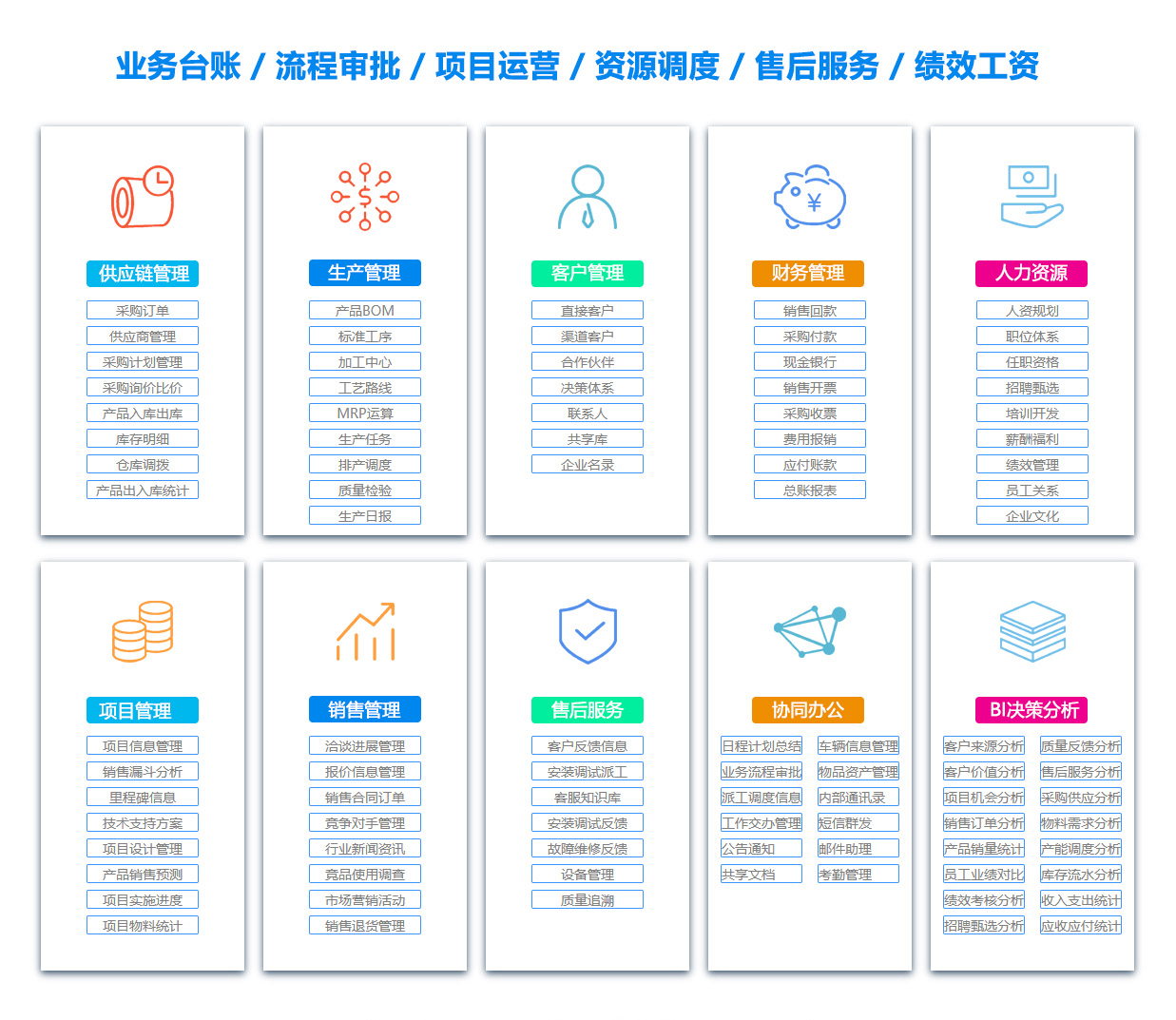 周口ERP系统 周口ERP系统
